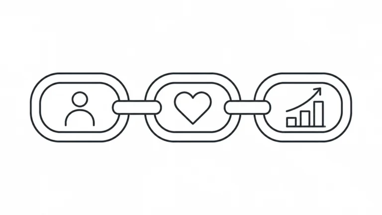 The Ultimate Guide to the HR Value Chain: Everything You Need to Turn People Strategy into Business Profit
