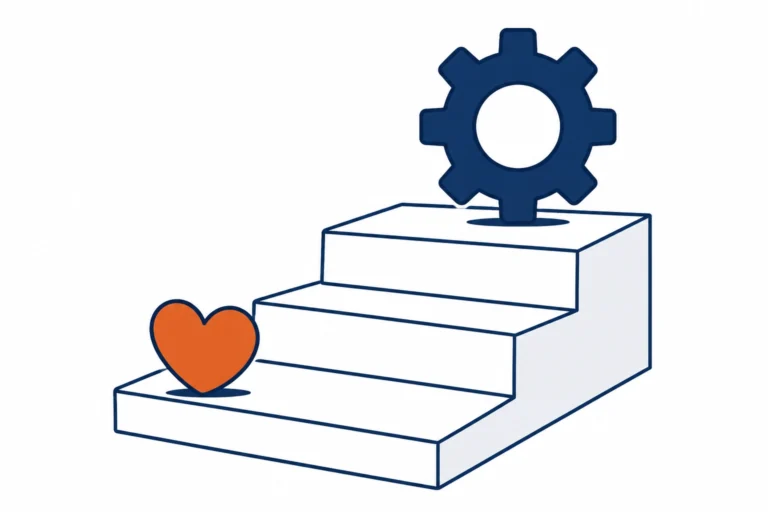 Change Management Has Overtaken Belonging as the #1 Engagement Driver : Perceptyx 2026 Data