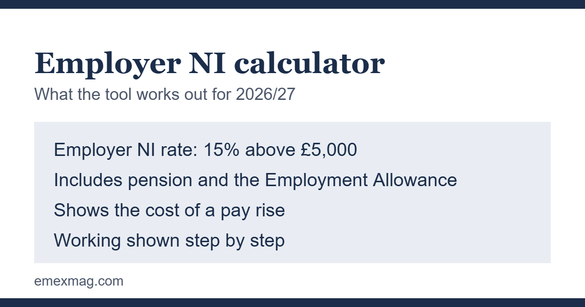 Employer NI calculator for 2026/27: 15% above £5,000, with pension, Employment Allowance and pay-rise costs