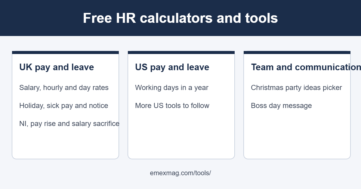 Free HR calculators and tools on EMex in three groups: UK pay and leave, US pay and leave, and team and communication