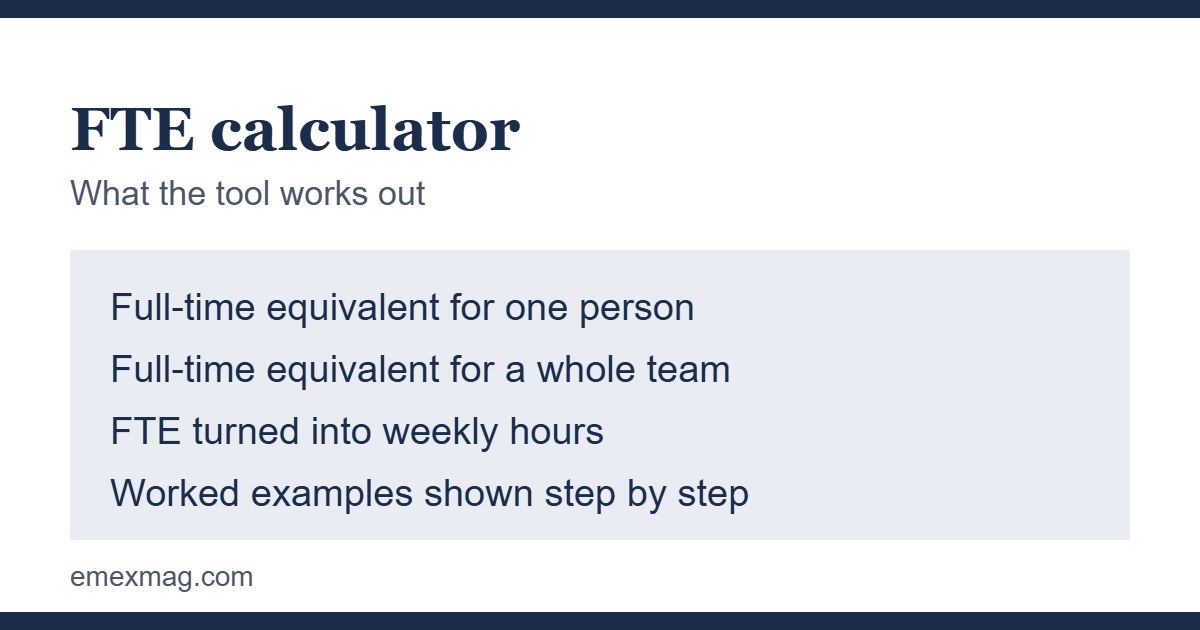 FTE calculator guide showing full-time equivalent for one person and for a team