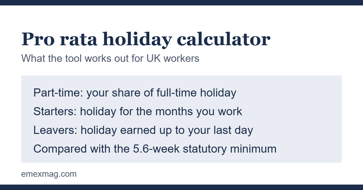 Pro rata holiday calculator guide showing part-time, starter and leaver holiday checks