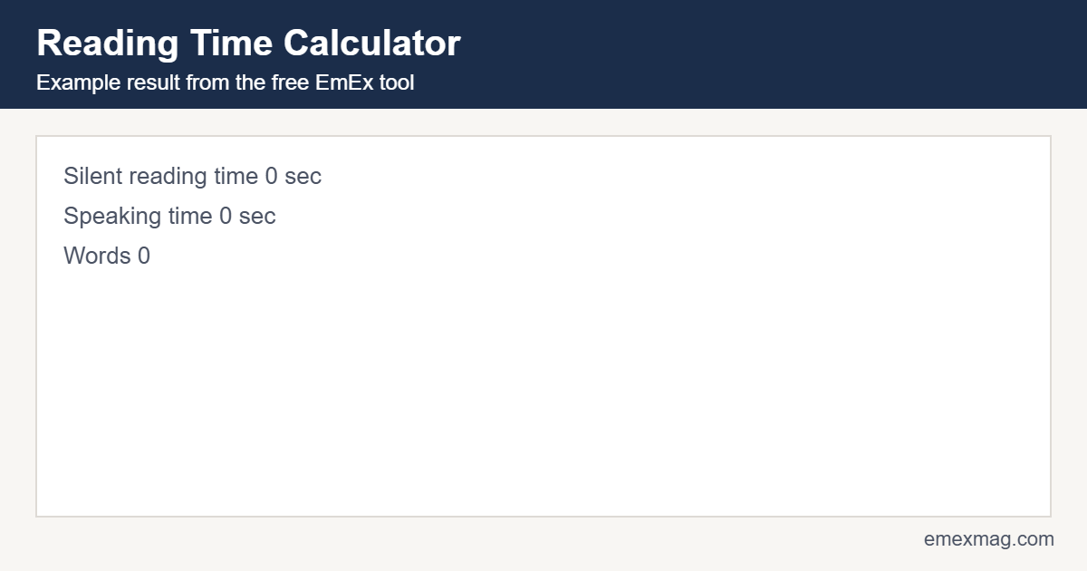 Example result from the free reading time calculator tool: 