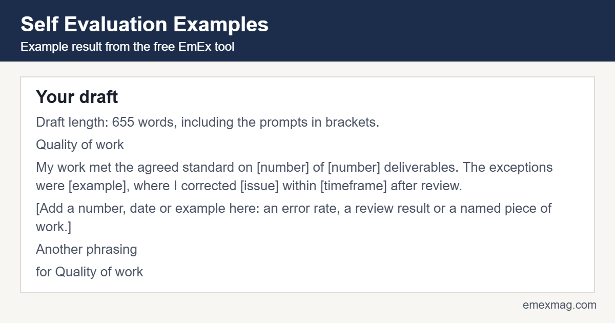 Example result from the free self evaluation examples tool: Your draft