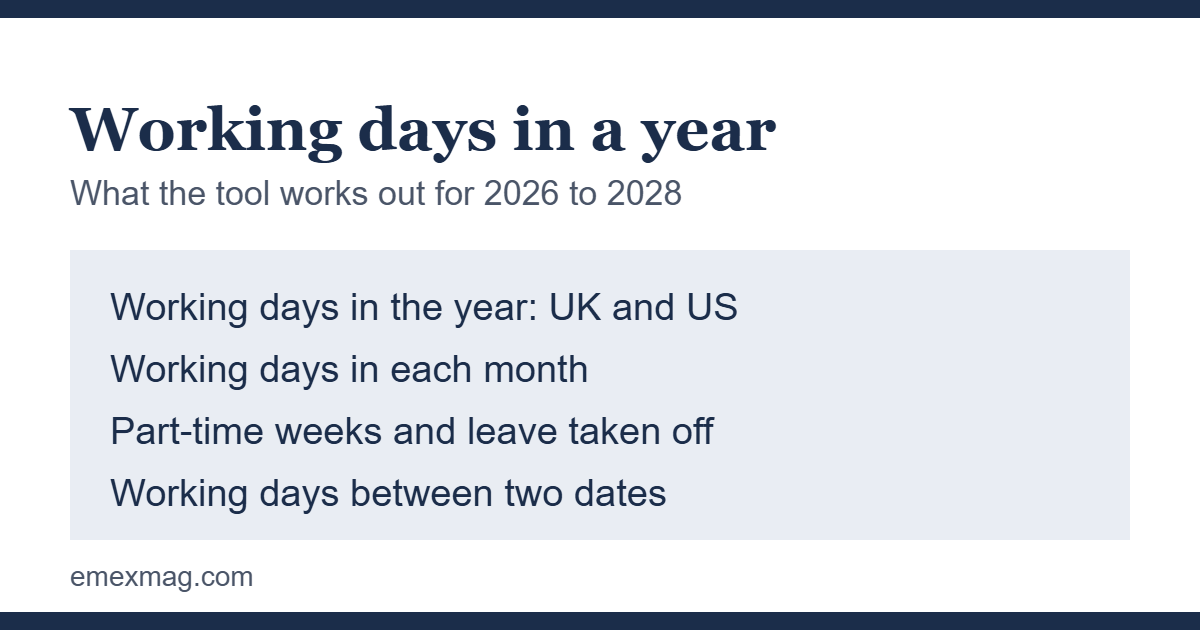 Working days in a year guide showing UK and US counts by month and between dates